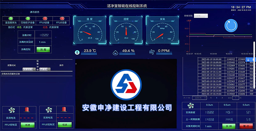 凈化車間數(shù)字智能可視化監(jiān)控系統(tǒng).png 凈化車間數(shù)字智能可視化監(jiān)控系統(tǒng).png